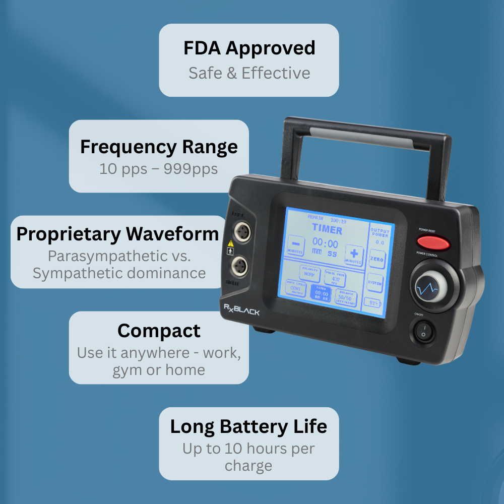 Arpwave ARPWave Neuromuscular Therapy – Balance Health HQ