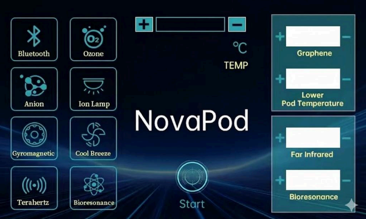 Novapod