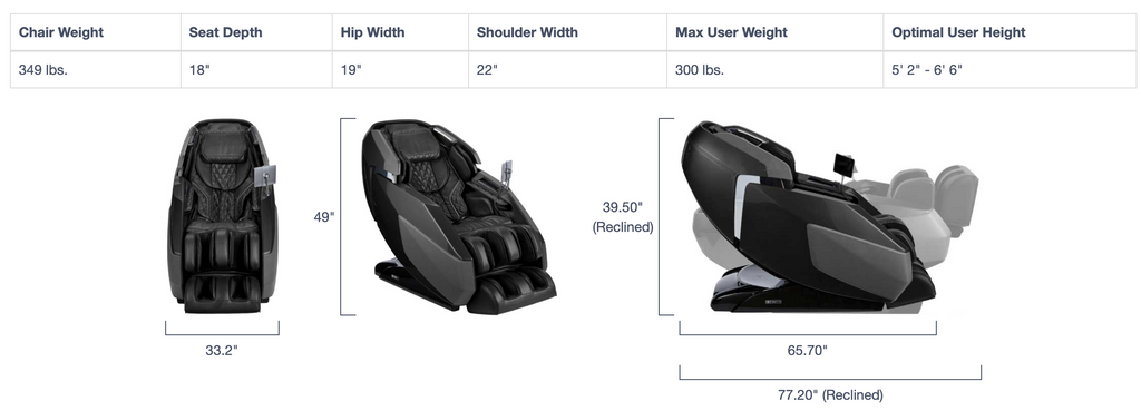 Imperial Syner-D Massage Chair