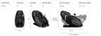 Imperial Syner-D Massage Chair