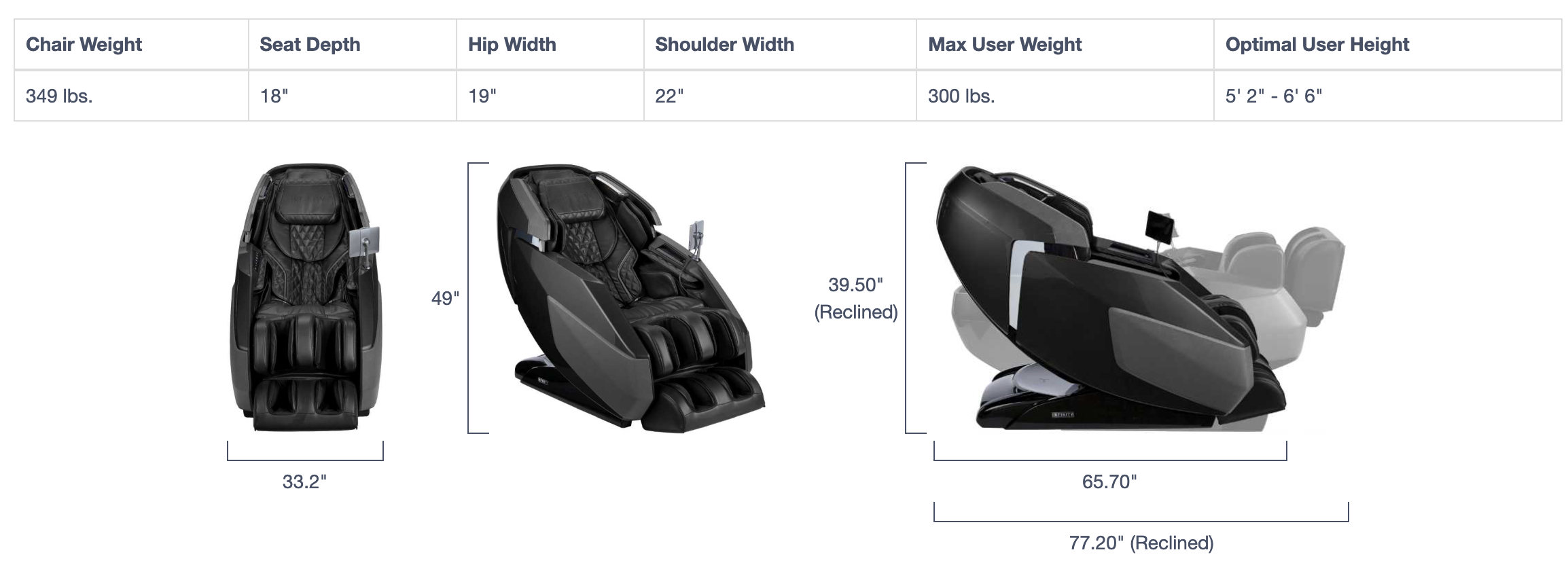 Imperial Syner-D Massage Chair